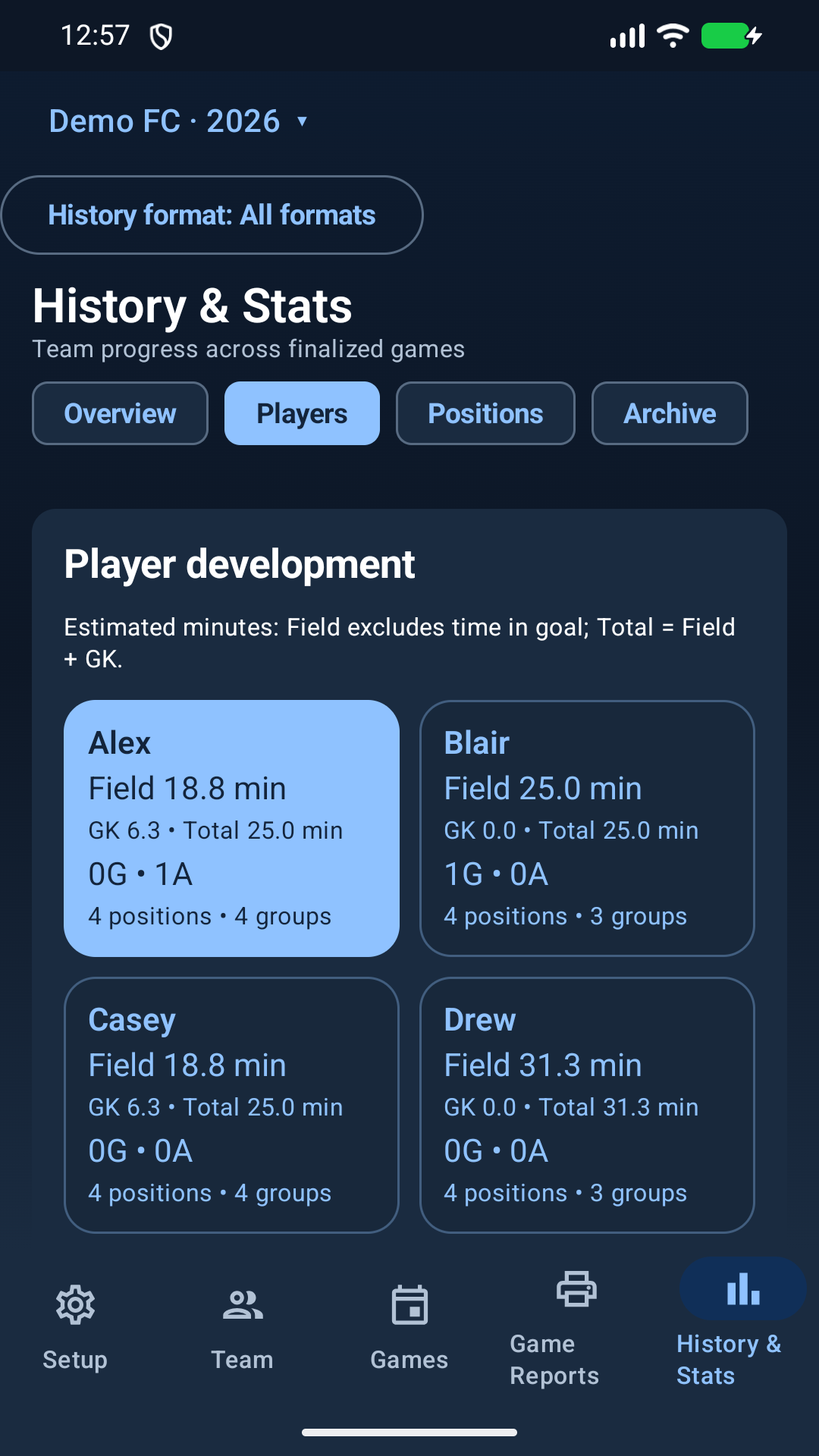 Soccer Growth Hub on an Android phone showing playing time and position experience for fictional Demo FC players